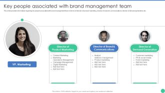 Brand Management To Enhance Key People Associated With Brand Management Team Structure PDF