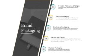 Brand Packaging Ppt PowerPoint Presentation Picture