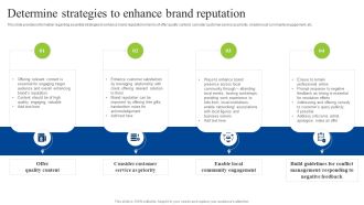 Brand Personality Improvement To Increase Profits Determine Strategies To Enhance Brand Reputation Background PDF