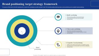 Brand Positioning Target Strategy Framework Information PDF