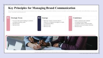 Brand Promotion Communication Strategy Key Principles For Managing Brand Communication Demonstration PDF