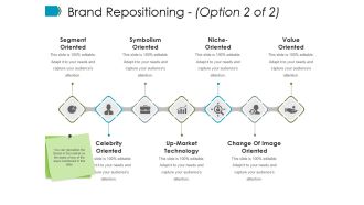 Brand Repositioning Template 1 Ppt PowerPoint Presentation Example 2015