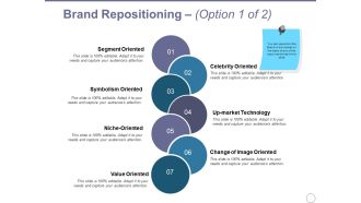 Brand Repositioning Template 1 Ppt PowerPoint Presentation Model Templates