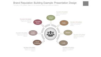 Brand Reputation Building Example Presentation Design