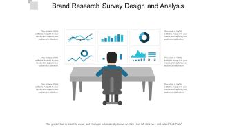 Brand Research Survey Design And Analysis Ppt PowerPoint Presentation Gallery Summary