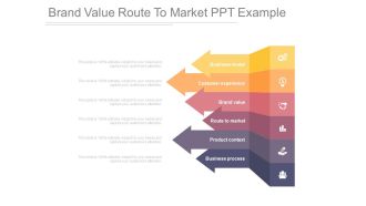 Brand Value Route To Market Ppt Example