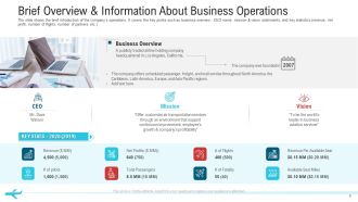 Brief Overview And Information About Business Operations Sample PDF