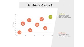 Bubble Chart Analysis Ppt PowerPoint Presentation Gallery Introduction