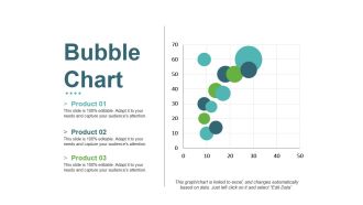 Bubble Chart Ppt PowerPoint Presentation Inspiration Graphics Download