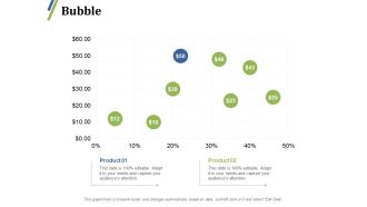 Bubble Ppt PowerPoint Presentation Professional Background Image