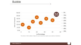 Bubble Ppt PowerPoint Presentation Slides