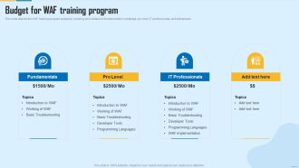 Budget For WAF Training Program WAF Platform Brochure PDF