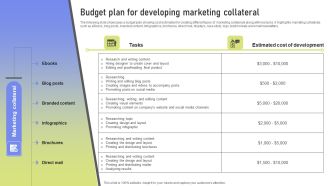 Budget Plan For Developing Marketing Collateral Ppt PowerPoint Presentation File Files PDF