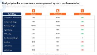 Budget Plan For Ecommerce Management System Implementation Introduction PDF