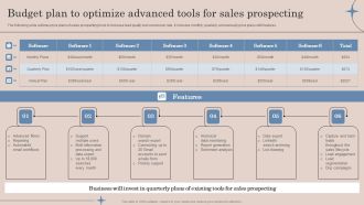 Budget Plan To Optimize Advanced Tools For Sales Prospecting Ppt Icon Visual Aids PDF
