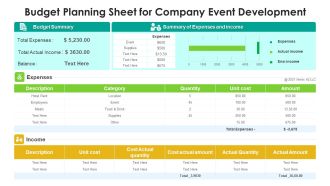 Budget Planning Sheet For Company Event Development Ppt PowerPoint Presentation File Background PDF