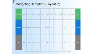 Budgeting Template Layout Marketing Ppt Powerpoint Presentation Topics