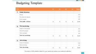 Budgeting Template Ppt PowerPoint Presentation Slides Example