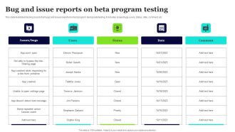 Bug And Issue Reports On Beta Program Testing Summary PDF