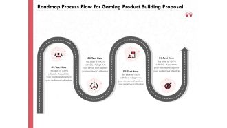 Build A Gaming Computer Roadmap Process Flow For Gaming Product Building Proposal Summary PDF
