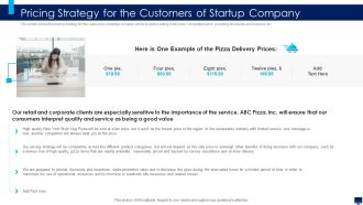 Build Effective Business Strategy For Financial Development Pricing Strategy For The Customers Of Startup Template PDF
