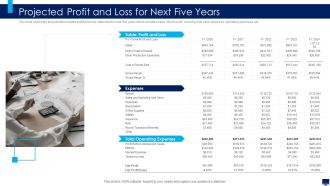 Build Effective Business Strategy For Financial Development Projected Profit And Loss For Next Five Years Designs PDF