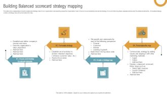 Building Balanced Scorecard Strategy Mapping Formats PDF