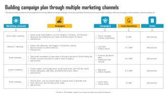 Building Campaign Plan Through Multiple Marketing Channels Sample PDF