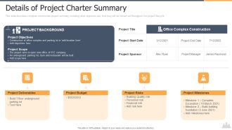 Building Projects Risk Landscape Details Of Project Charter Summary Inspiration PDF