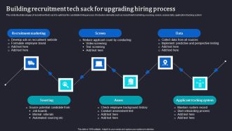 Building Recruitment Tech Sack For Upgrading Hiring Process Rules PDF