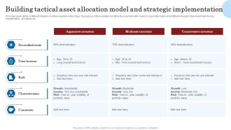 Building Tactical Asset Allocation Model And Strategic Implementation Demonstration PDF