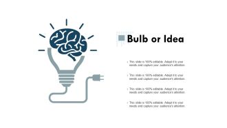 Bulb Or Idea Management Ppt Powerpoint Presentation Professional Gallery