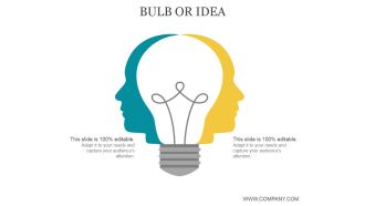 Bulb Or Idea Ppt PowerPoint Presentation Deck