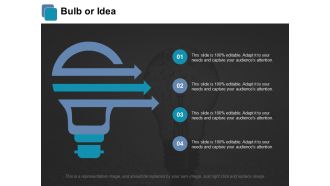 Bulb Or Idea Ppt PowerPoint Presentation Pictures Microsoft