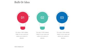 Bulb Or Idea Ppt Powerpoint Presentation Professional Slide