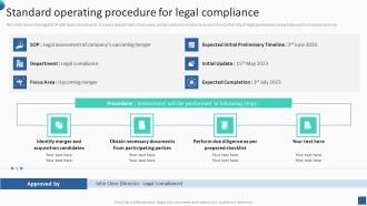 Bundle Of SOP Templates Standard Operating Procedure For Legal Compliance Elements PDF