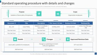 Bundle Of SOP Templates Standard Operating Procedure With Details And Changes Guidelines PDF