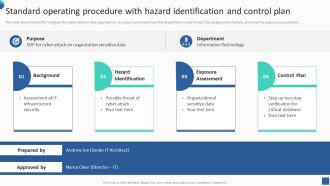 Bundle Of SOP Templates Standard Operating Procedure With Hazard Identification And Control Information PDF