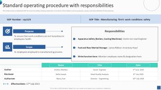 Bundle Of SOP Templates Standard Operating Procedure With Responsibilities Topics PDF