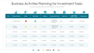 Business Activities Planning For Investment Tasks Ppt PowerPoint Presentation Icon Graphics Download PDF