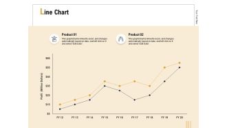 Business Activity Flows Optimization Line Chart Ppt PowerPoint Presentation Slides Samples PDF