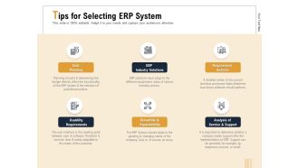 Business Activity Flows Optimization Tips For Selecting ERP System Ppt PowerPoint Presentation Outline Icon PDF