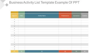 Business Activity List Template Example Of Ppt