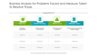 Business Analysis For Problems Faced And Measure Taken To Resolve Those Ppt PowerPoint Presentation Infographics Example PDF
