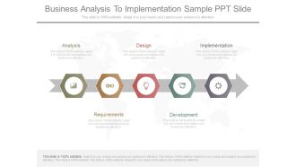 Business Analysis To Implementation Sample Ppt Slide