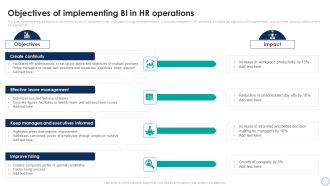 Business Analytics Application Objectives Of Implementing Bi In HR Operations Download PDF