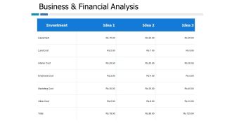 Business And Financial Analysis Ppt PowerPoint Presentation Inspiration Portrait