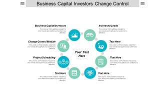 Business Capital Investors Change Control Module Project Scheduling Ppt PowerPoint Presentation Ideas Example File