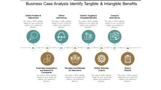 Business Case Analysis Identify Tangible And Intangible Benefits Ppt PowerPoint Presentation Layouts Microsoft