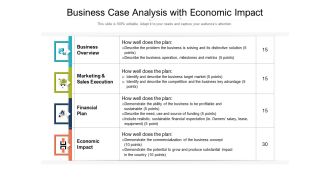 Business Case Analysis With Economic Impact Ppt PowerPoint Presentation File Graphics PDF